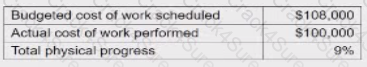 CCP question answer